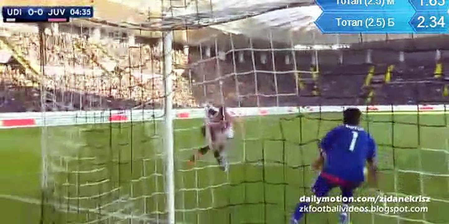 0-4 All Goals Italy  Serie A - 17.01.2016, Udinese Calcio 0-4 Juventus FC