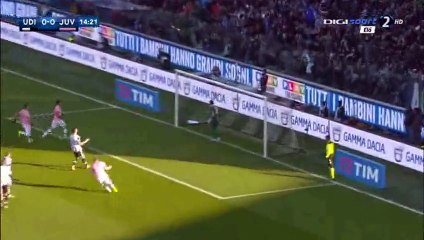 Udinese 0-4 Juventus All Goals