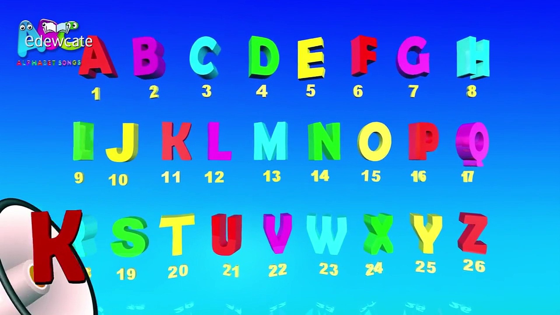 Learn Abcd Alphabets Song For Kids Nursery Rhymes For
