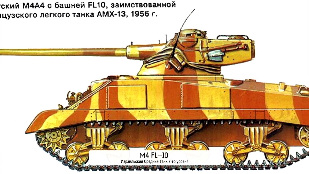 Израиль STRONG! Средние Уровни - Будь готов! - Часть 2 - от Homish [World of Tanks]