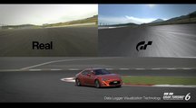 Gran Turismo 6's GPS Visualizer
