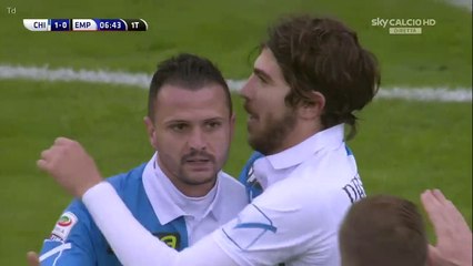 1-0 Alberto Paloschi Goal 17.01.2016, ChievoVerona 1-0 Empoli FC