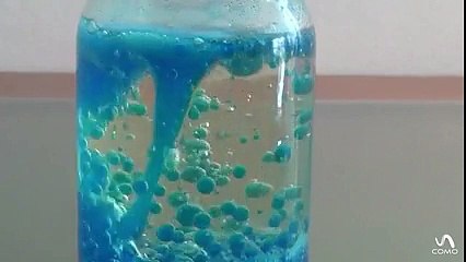 Su, Yağ ve Gıda Boyası Karıştırılırsa.. Yok Böyle Bir Şey