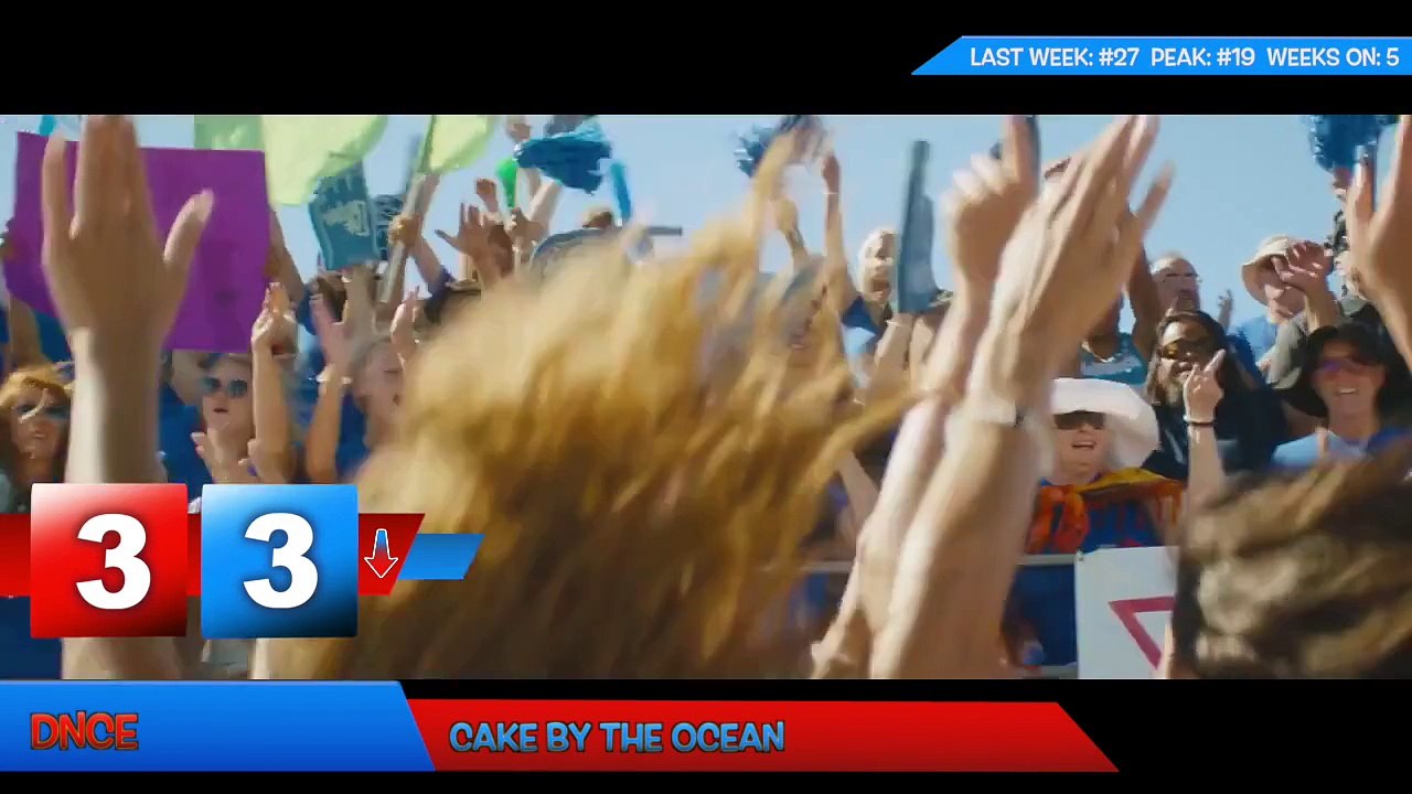 Dream Chart Top Songs: January 2016 (01/23/2016)