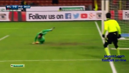 AC Milan vs Fiorentina 2-0 Video Gol & Highlights - SportsZone