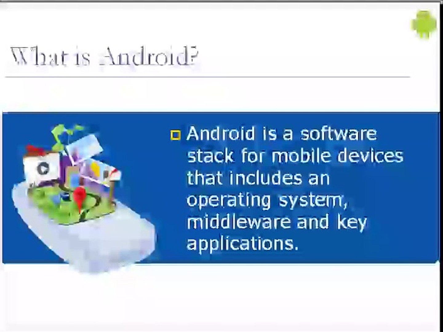 Android Tutorials in Urdu