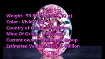 Top 10 most expensive diamonds in the world