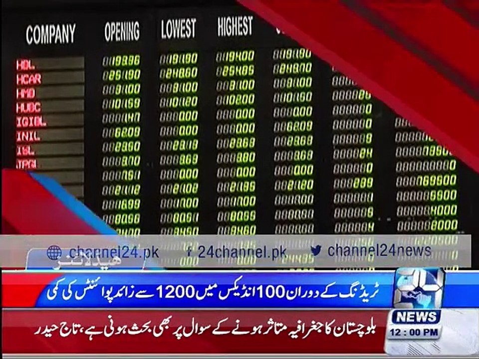 Headlines 12:00pm 18th January 2016