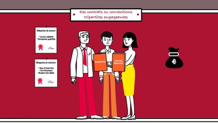 Film d'entreprise en motion design