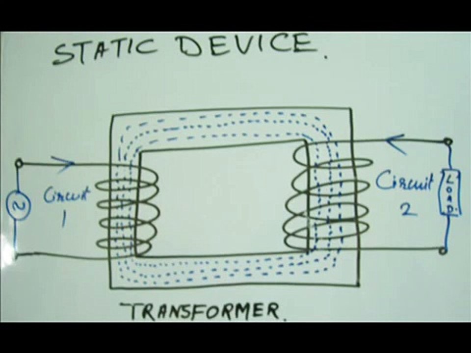 Introduction of transformer basic