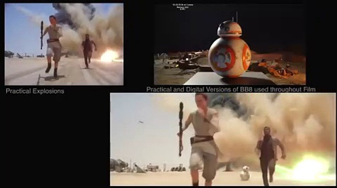 Star Wars The Force Awakens - VFX Breakdown