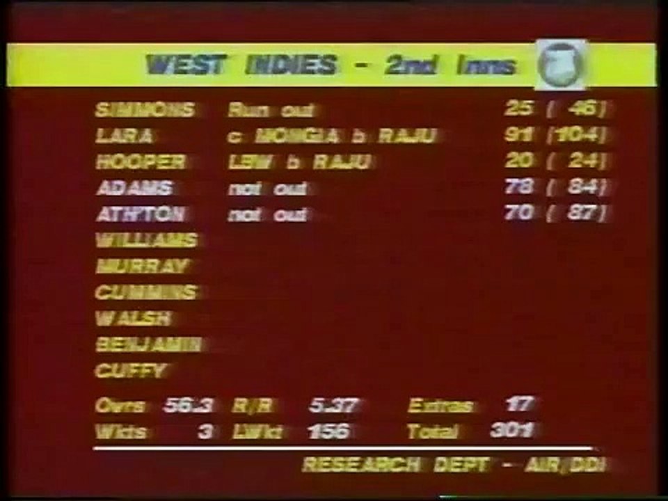 Manoj Prabhakar BROKEN NOSE courtesy of Courtney Walsh 3rd test 1994. Rare cricket video
