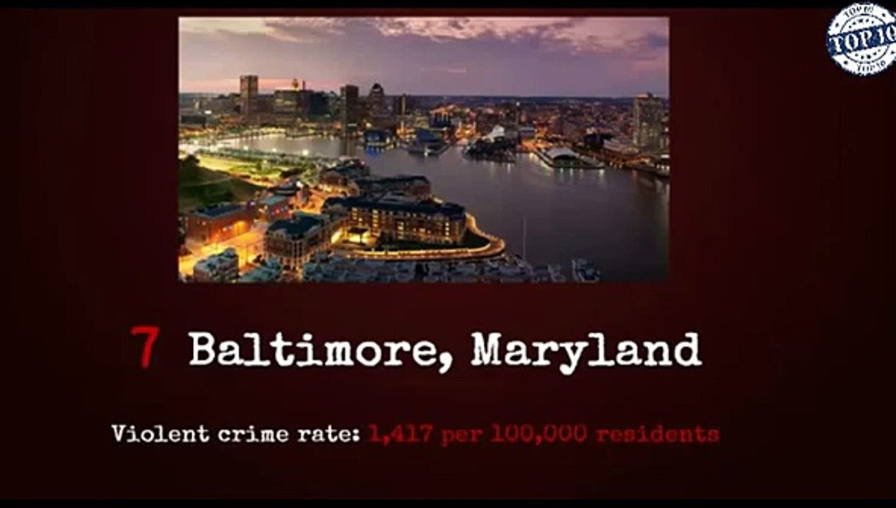 Top 10 Dangerous US Cities
