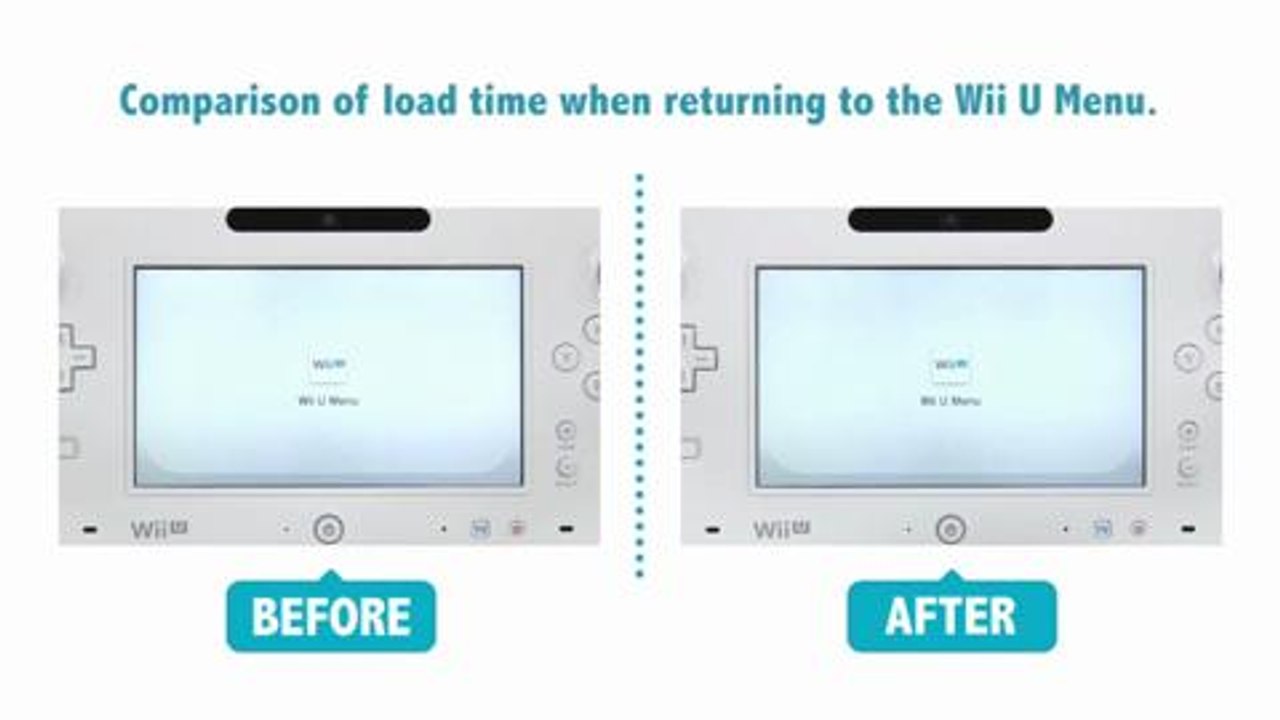 Vídeo comparativo de la actualización de Wii U en Hobbyconsolas.com - Vídeo  Dailymotion
