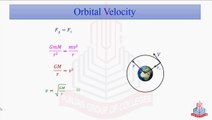 Orbital Velocity & Artificial Gravity