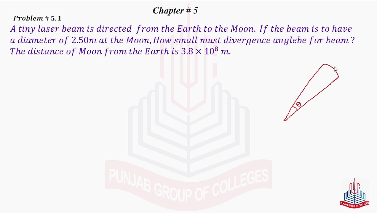 Problem No 5.1 : A tiny laser beam is directed from the earth ......