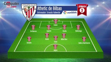 Comunio Hoy Atletic Bilbao-Getafe