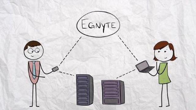 Egnyte Enterprise File Sharing