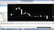 How to Insert RSI (Relative Strength Index) Indicator on your META 4 Forex trading platform