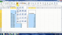 Excel Histogram graph, Cumulative and & % Cumulative frequency all together in excel 2010, 2007
