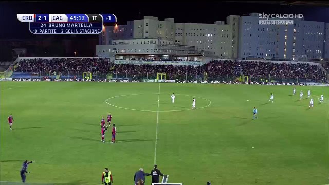 2-1 Bruno Martella Goal Italy Serie B - 18.01.206, FC Crotone 2-1 Cagliari Calcio