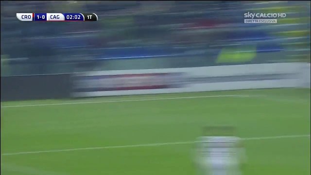1-0 Ante Budimir Goal Italy Serie B - 18.01.2016, FC Crotone 1-0 Cagliari Calcio