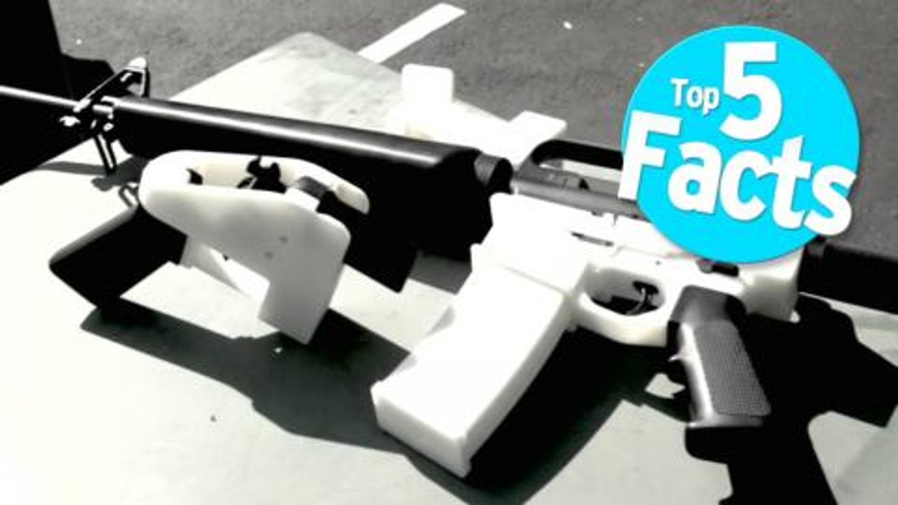 Top 5 Facts about DIY Weapons