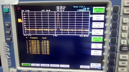 Frequency Sweep from 20 MHz to 35 MHz
