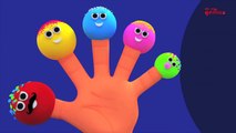 Cake Pops Finger Family | Nursery Rhymes And Kids Song