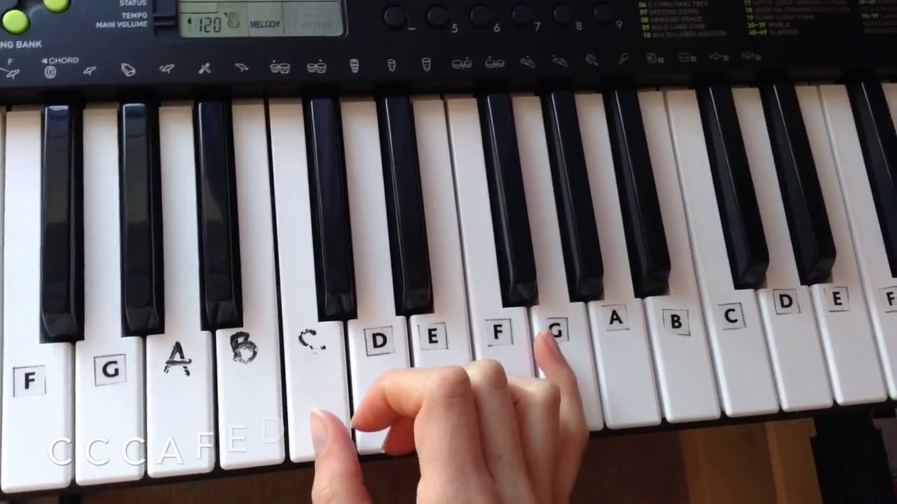 Happy-Birthday-KeyboardPiano-Tutorial-EASY