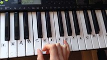 Happy-Birthday-KeyboardPiano-Tutorial-EASY