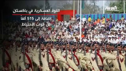 Arabic TV Report about Power of Pakistan army