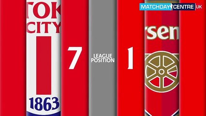 Stoke City vs Arsenal : Match Preview (Latest Sport)