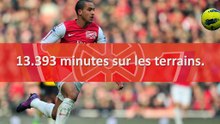 Tout sur Walcott