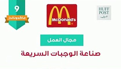 أغلي 10 علامات تجارية في العالم