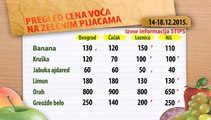 Cene voća na zelenim pijacama za period 14-18.12.2015.