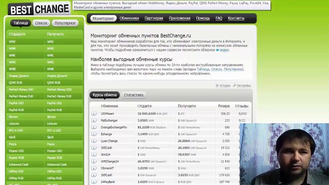 Как вывести деньги с Webmoney на карту Сбербанка