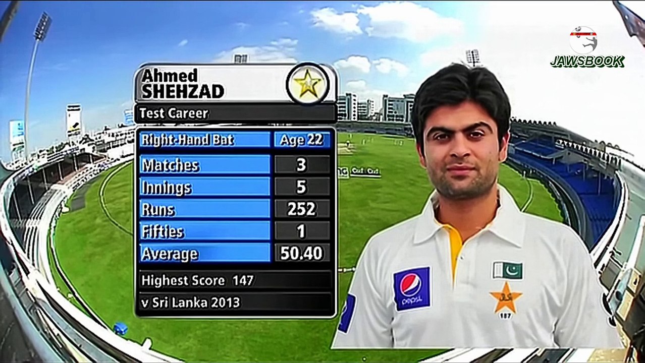 Fastest Run Chase in the history of Test Cricket