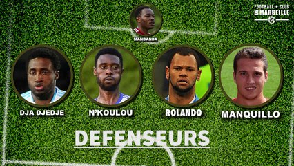 OM Montpellier: Le onze de départ probable olympien