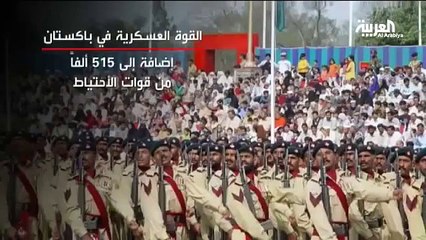Arabic TV report about Power of Pakistan army
