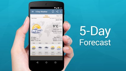 Weather Clock Widget, la nueva app de pronósticos del tiempo