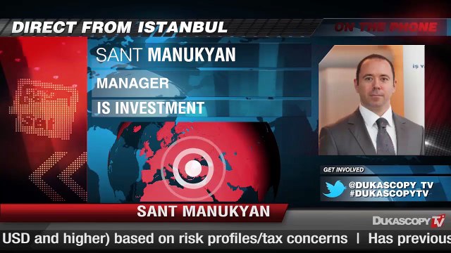 Падение CPI Китая