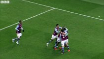 Aston Villa 2 vs 0 Wycombe Wanderers – Highlights