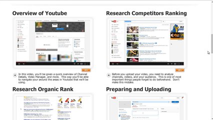 Youtube SEO Ranking 101