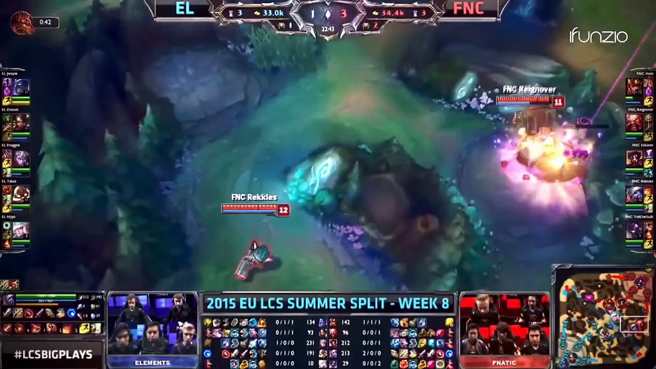Froggen - The European God | 2015 Montage (League of Legends)