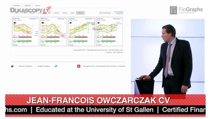 Surfen auf Trends 2016