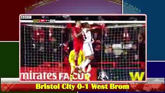 Bristol City 0-1 West Brom (FA Cup) - Goals Highlights - 2016.01.19