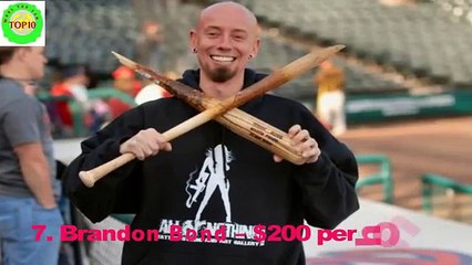 10 Most Expensive Tattoo Artists In The World