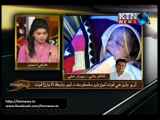 Sindh Round Up-19th January 2016- 06 PM