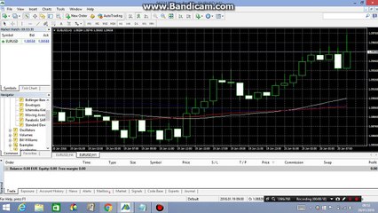 How to Know your trading server on your META 4 Forex trading platform